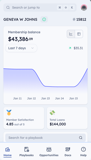 Glaci Data Analytics Dashboard