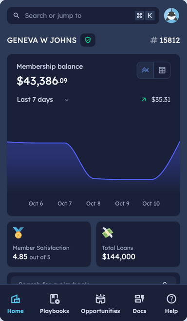 Glaci Data Analytics Dashboard